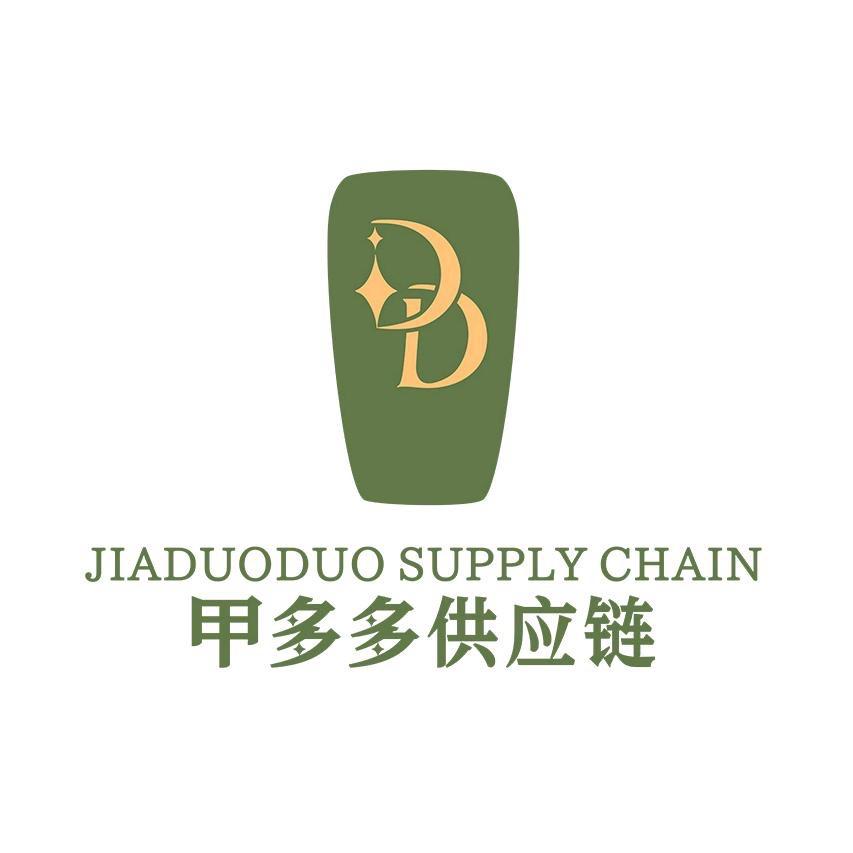 甲多多穿戴甲供应链