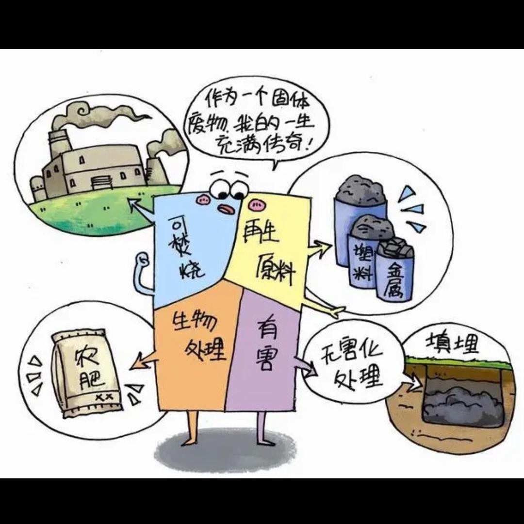 鸿泽荣再生资源