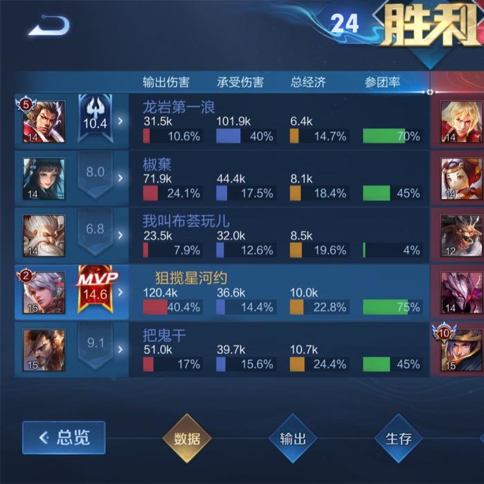 来吃我三枪(国服天秀百里)