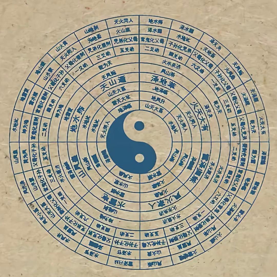 ☯️河南朱先生☯️