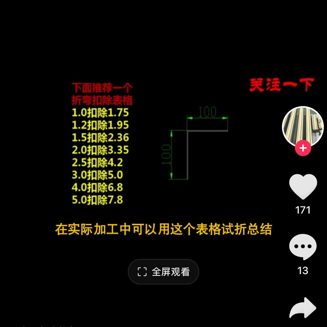 同安金加工