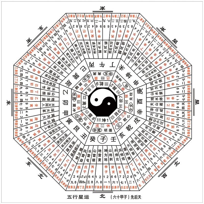 渡缘人（观香）