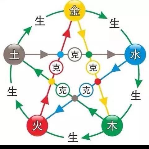王永德