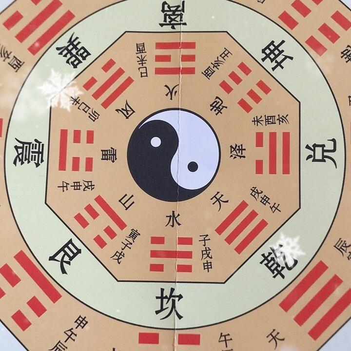 国学文化