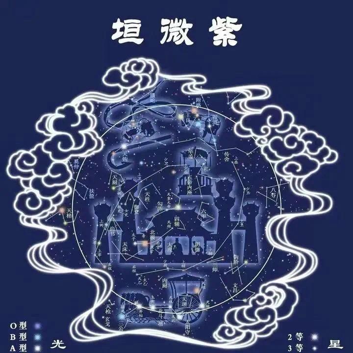 晞雯观香（收徒）