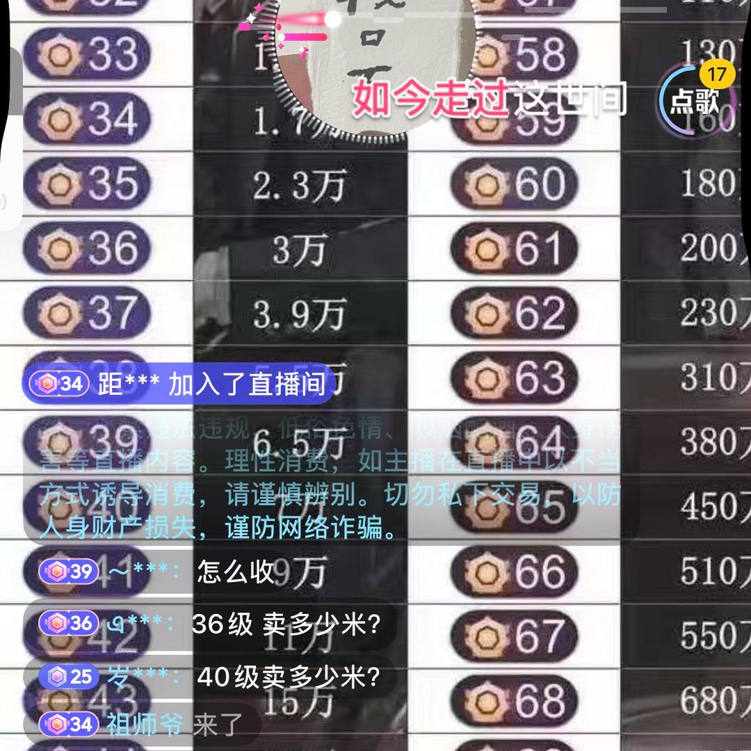 祖师爷