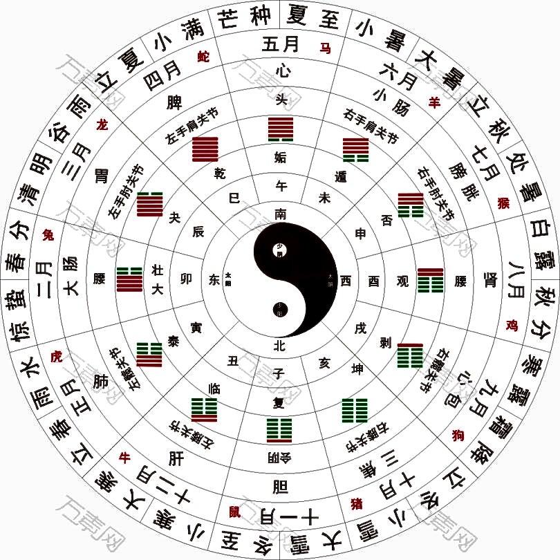 水穷处云起时