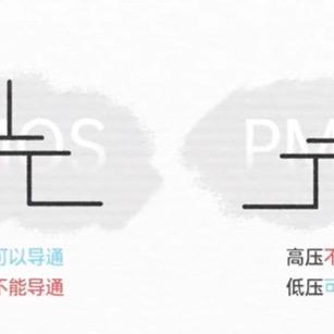 test11