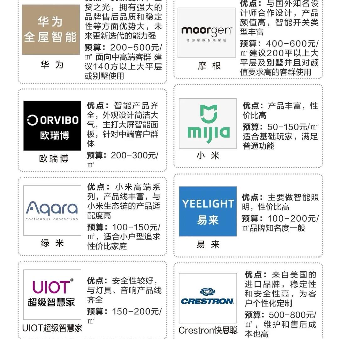 瑞案说智能