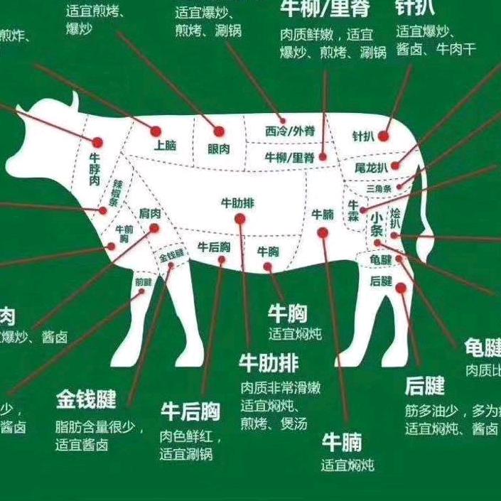 郑州海喜商贸（顺澳柏福）