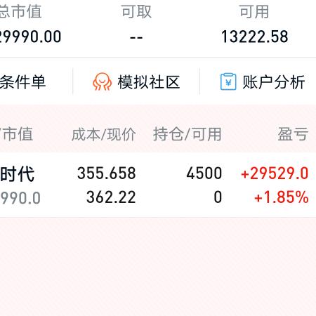 直中取