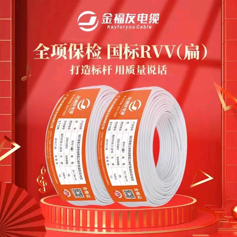 潍坊国友金福友线缆
