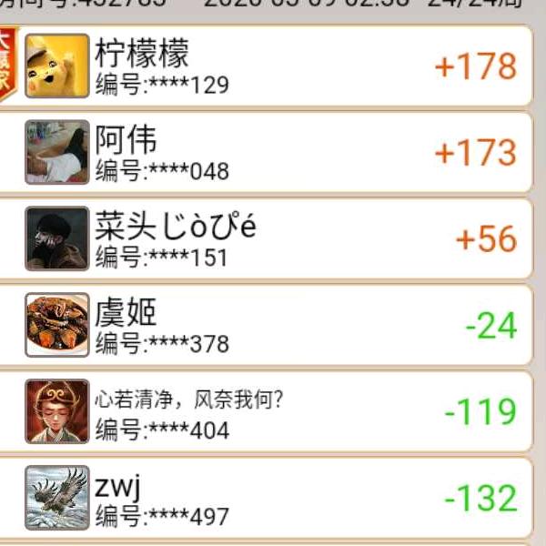 你能记住我吗？？？