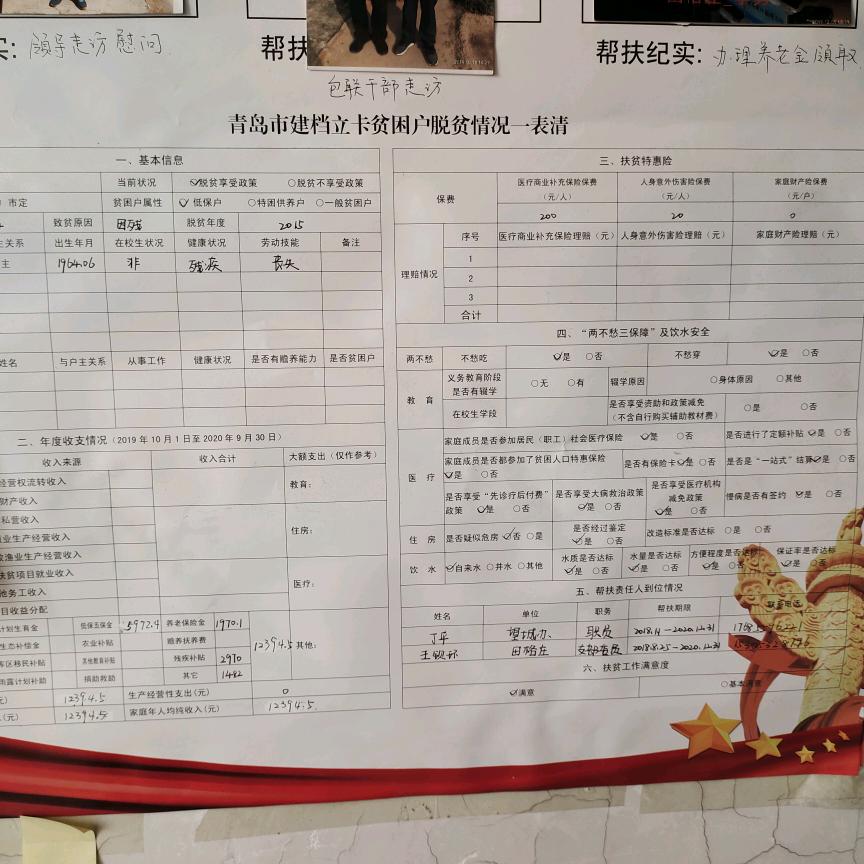 幸福生活家