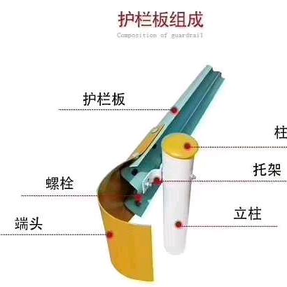 护栏板生产厂家