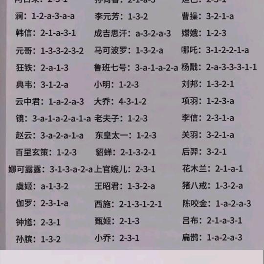 泥鳅