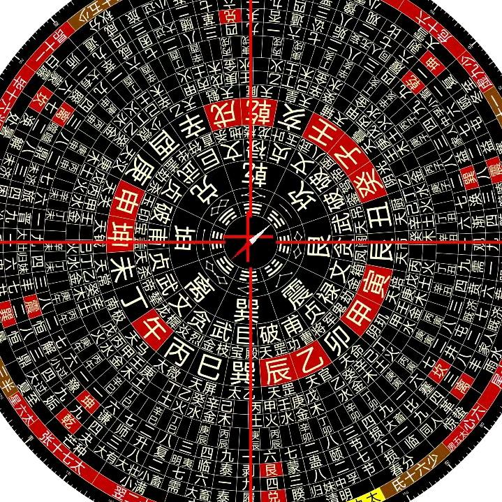 蒼天不解人情暖，冷眼看花盡是非