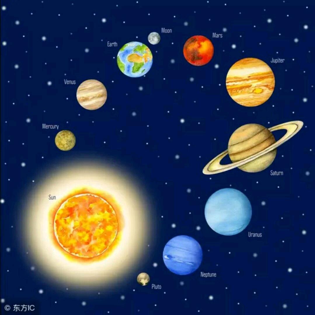 宇宙之心