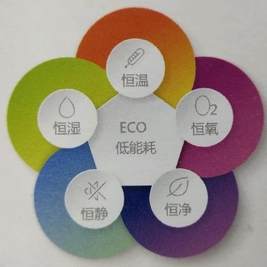 曹工聊暖通