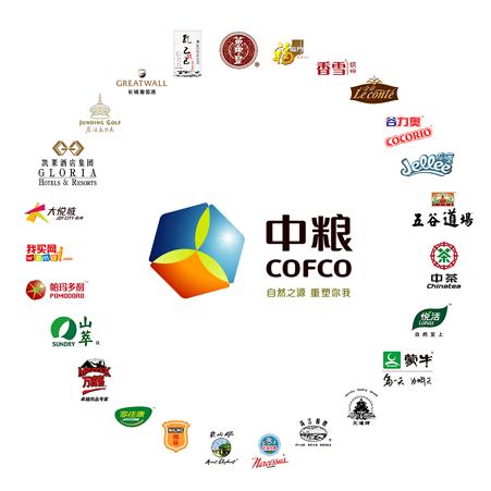 苏州河马(中粮全品类服务商)钱长军