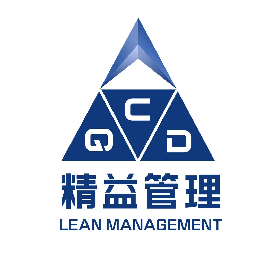 益管精益管理系统