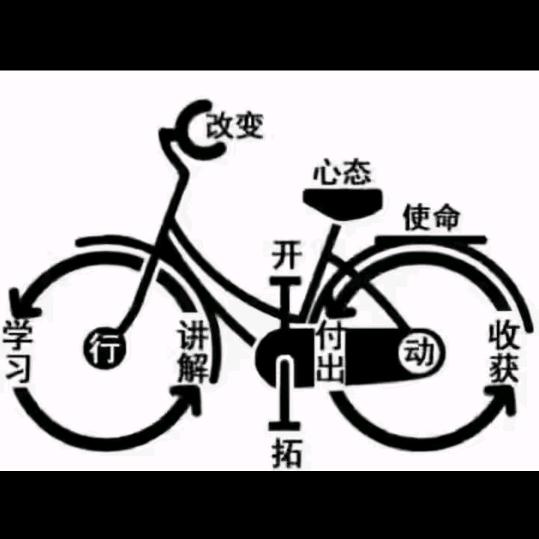 张克军