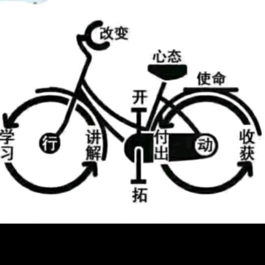豫见（董）