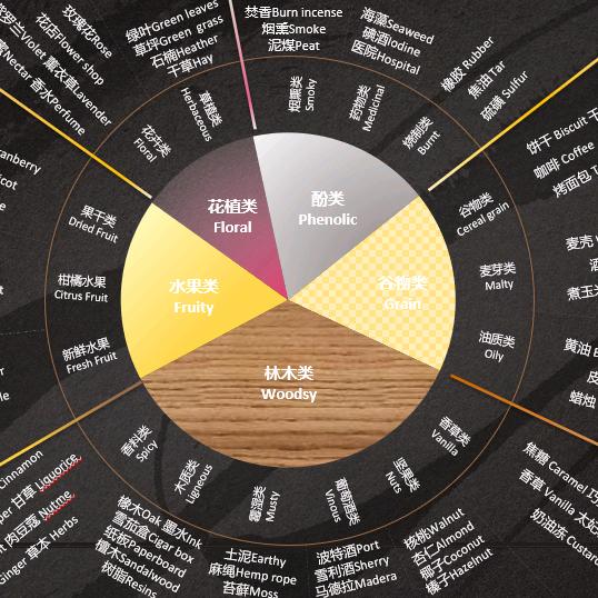 顺水湾参鱼片