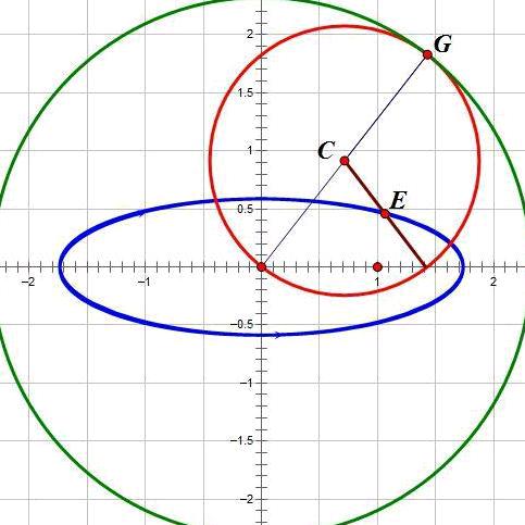 长沙中考数学青灯老师