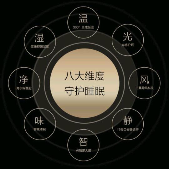 海尔卡萨帝家电