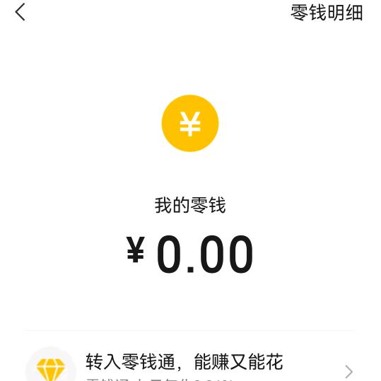 迷茫老虎