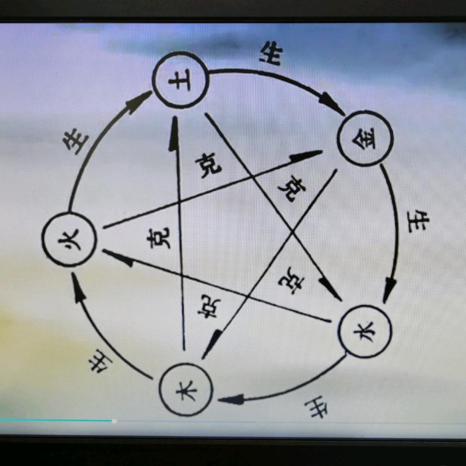 似是故人来