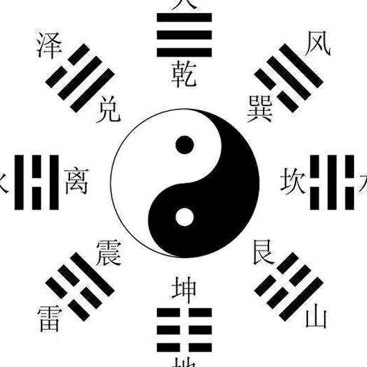 点石成金