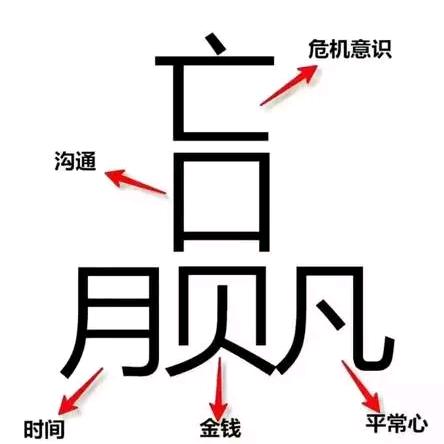 戏梦