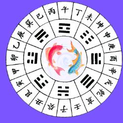 炳烨易学文化