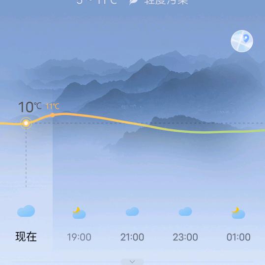 妞