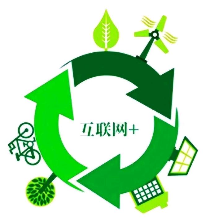 固废处置