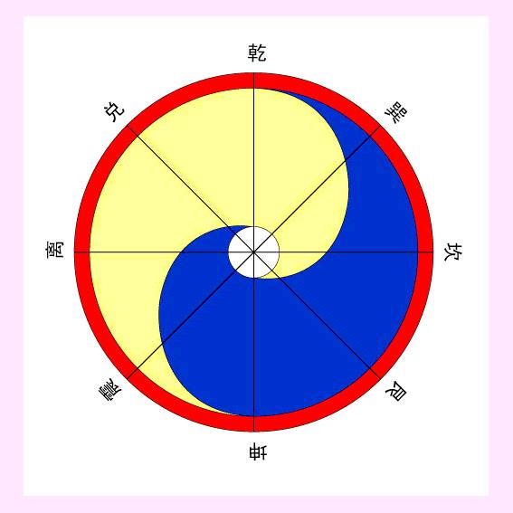 鹰眼