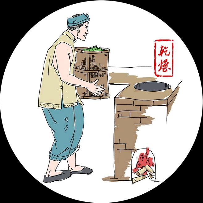 名山普洱茶-国艳普洱