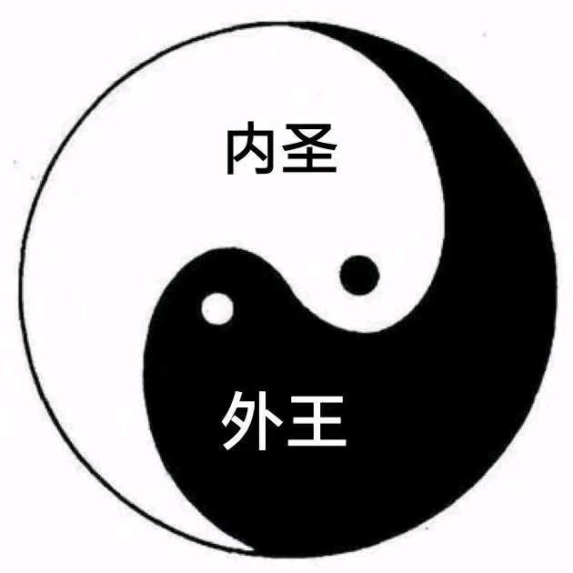 分享国学智慧（收徒）