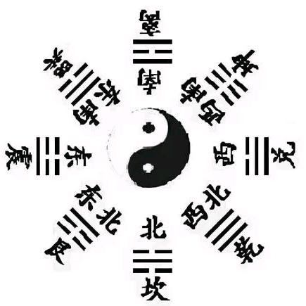 学易在精