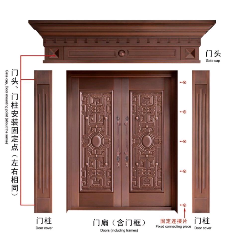 大冶楚鼎铜门厂