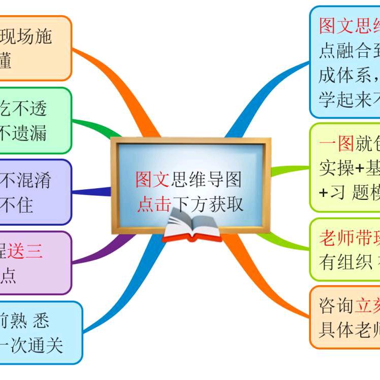 不看书不听课过建造师