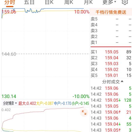 镰刀王