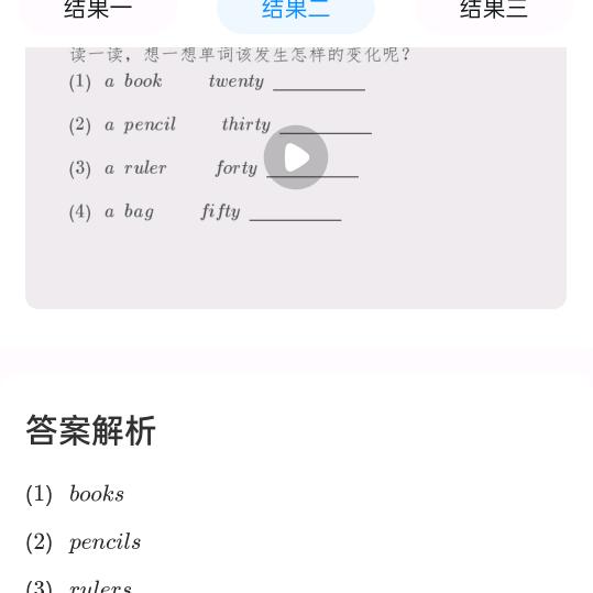 指俊