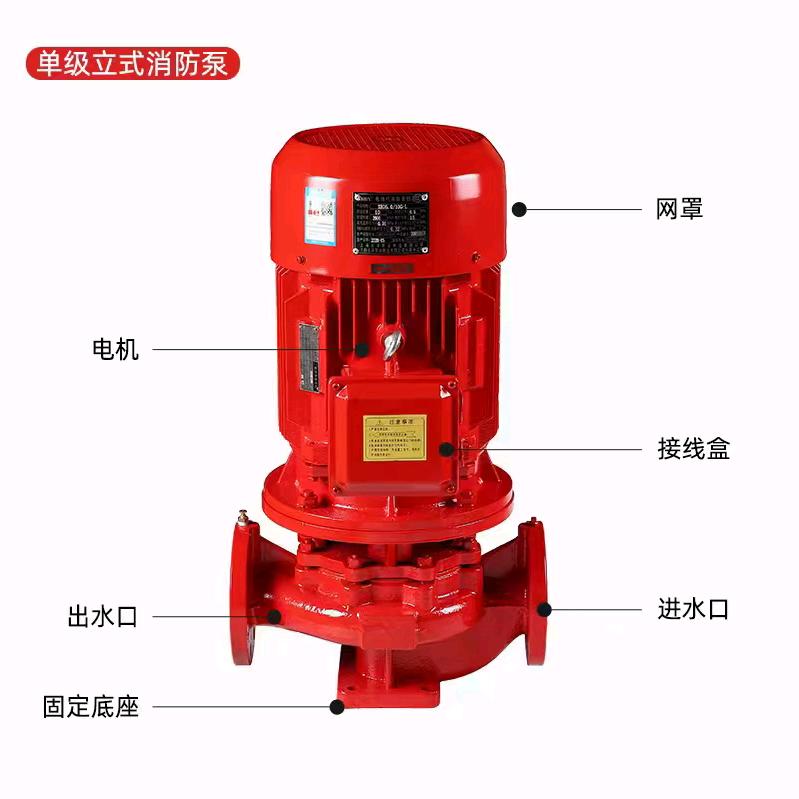 消防水泵生产厂家