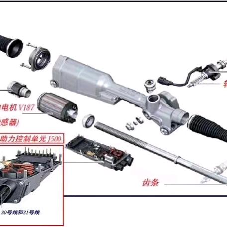 鹏瑞汽车电子方向机技术研发培训