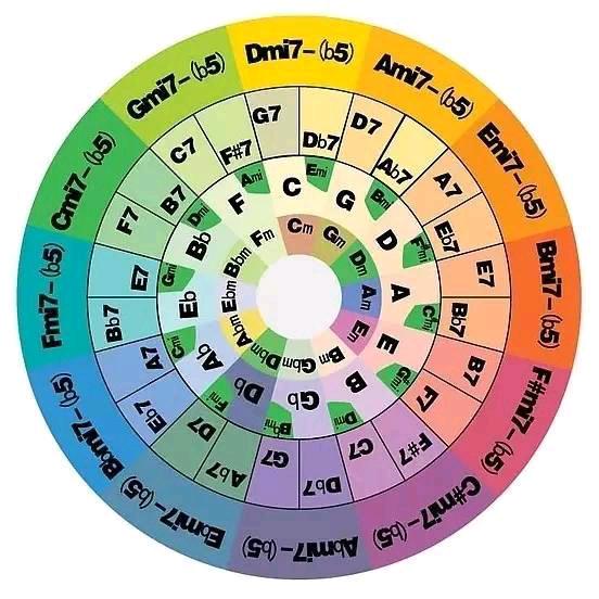 洛阳萨克斯 许老师