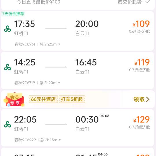 时间会改变一切