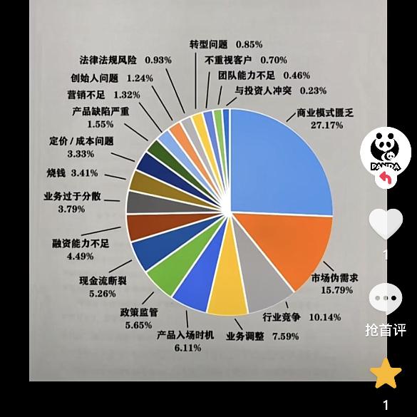 勇往直前